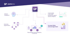 graphpath app prod screenshots images 1