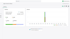 email marker validation screenshots images 1