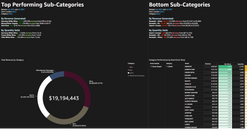 fobi insights screenshots images 3