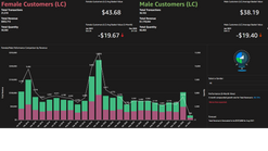 fobi insights screenshots images 2