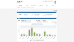 adcell tracking screenshots images 3