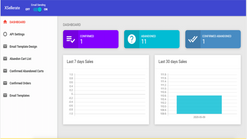 xsellerate emails screenshots images 1