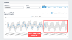 real time sales monitoring screenshots images 2