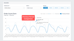 real time sales monitoring screenshots images 6