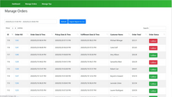 pineapple pickup reports screenshots images 2