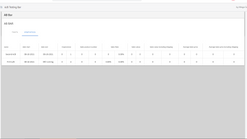 a b testing bar screenshots images 2