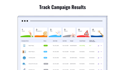intent based promotions screenshots images 5