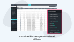 dcl fulfillment screenshots images 4