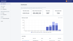 awesome upsell screenshots images 3