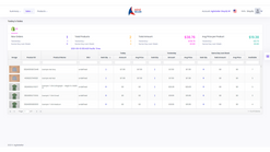 agileseller screenshots images 1