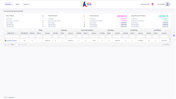 agileseller screenshots images 5