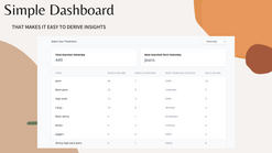 searchmonitor screenshots images 1