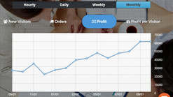 darwin pricing screenshots images 5