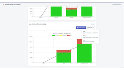 income tracker and predictor screenshots images 3