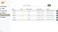 avelon network screenshots images 2
