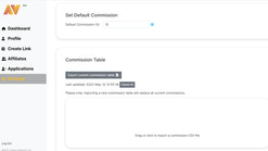 avelon network screenshots images 4