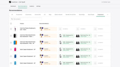 incentivize cart upsell screenshots images 4
