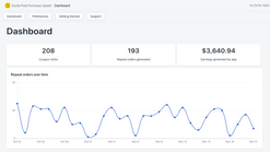 post purchase upsell 1 screenshots images 2