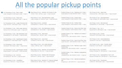 nordic shipping options screenshots images 3