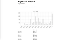 highbeam screenshots images 1