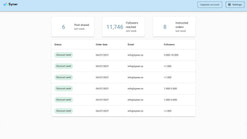 syner screenshots images 2