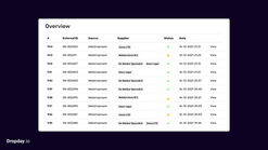 dropday io screenshots images 6