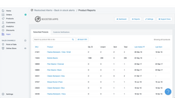 restocked alerts screenshots images 4