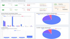 customer account dashboard screenshots images 6