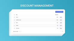 wholesale prices screenshots images 2