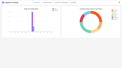 logistics tracking screenshots images 1