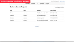 customer gender screenshots images 2