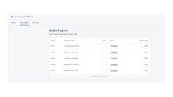 licensespring fulfillment screenshots images 2