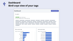 tag genie screenshots images 1
