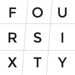 foursixty shopify app reviews