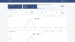 hivefiliate screenshots images 2