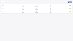 bundle app 3 screenshots images 2