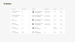 doba 1 screenshots images 6