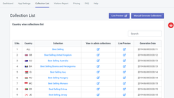 country wise best selling products screenshots images 3