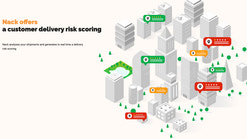 nackify screenshots images 1