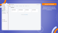 accu subscriptions screenshots images 1