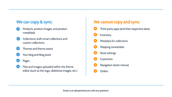 store copy screenshots images 3