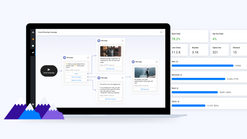 connectly ai screenshots images 1