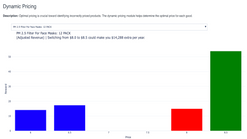 datafly inc screenshots images 6