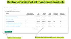 dynamic pricing screenshots images 1