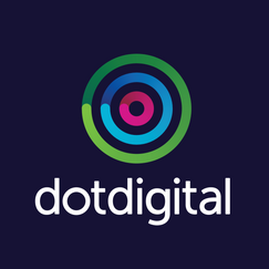 dotdigital shopify app reviews