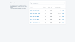 stock predictor screenshots images 2