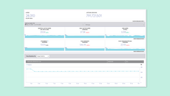 braze connect screenshots images 6