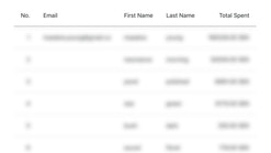 top customers screenshots images 2