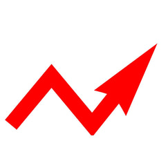 update prices shopify app reviews