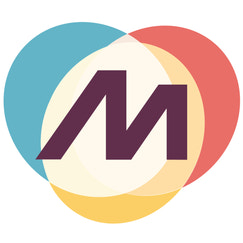 makaira connect shopify app reviews